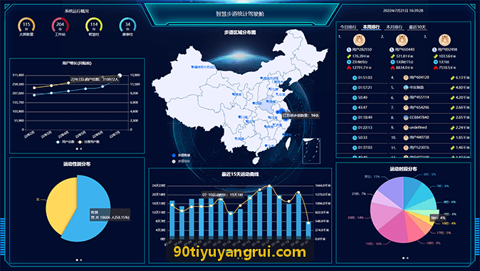 90体育多终端联动与算法架构